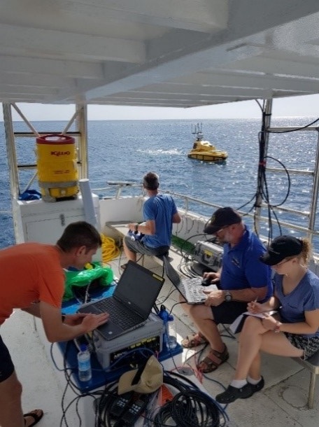 Data collection in Dominica, 2019